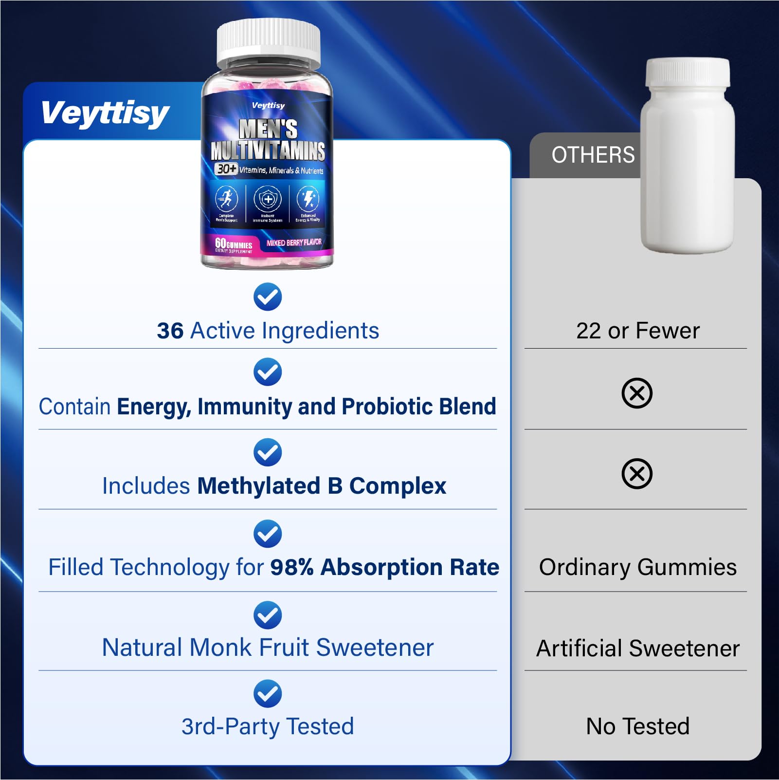 Veyttisy gomitas para salud y vitalidad masculina 60 unidades