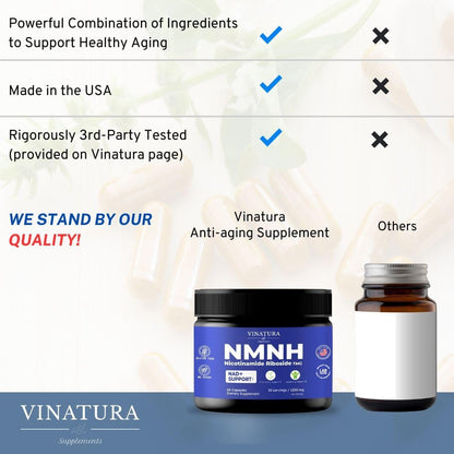 Suplemento anti-edad VINATURA NMNH certificado cGMP USA