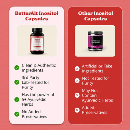 Vista frontal del producto Better Alt Inositol complejo hormonal
