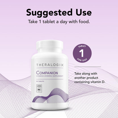Vista de ingredientes del multivitamínico Theralogix