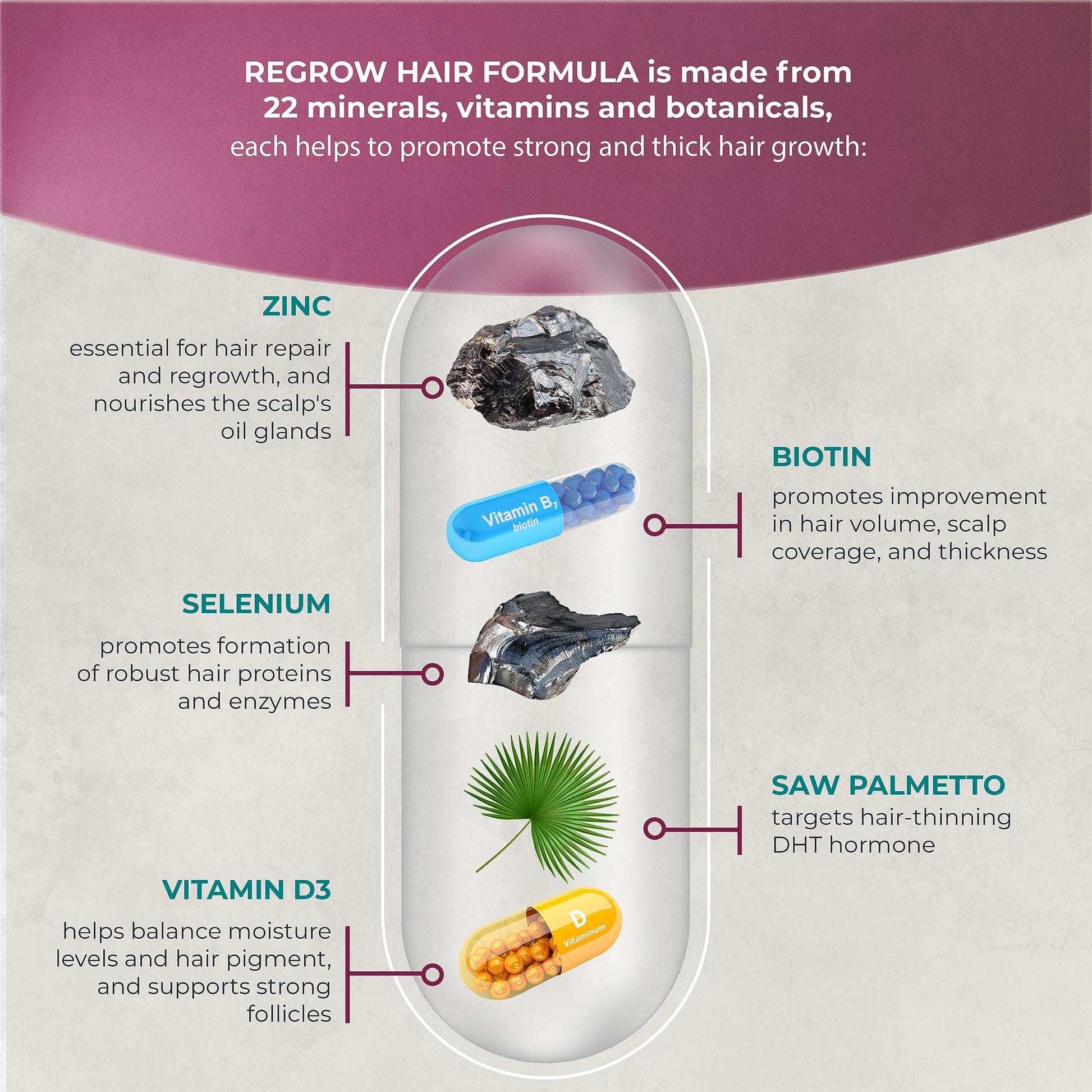 Vista lateral botella ReGROW suplemento capilar