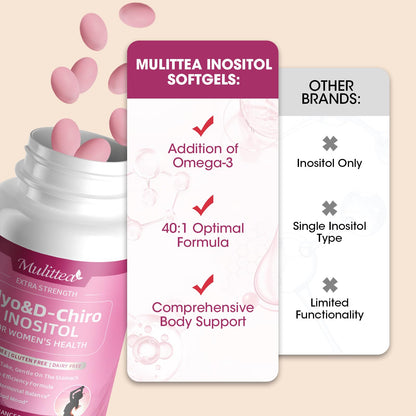 Vista lateral empaques Mulittea 120 softgels para mujeres