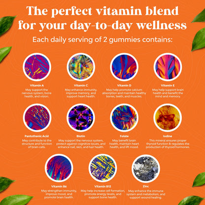 Vista lateral frasco gomitas multivitaminas Natures Craft