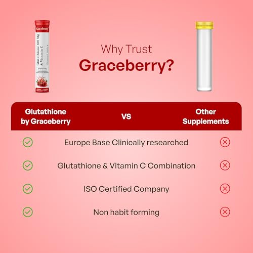Vista lateral Graceberry suplemento piel clara y antioxidante efervescente
