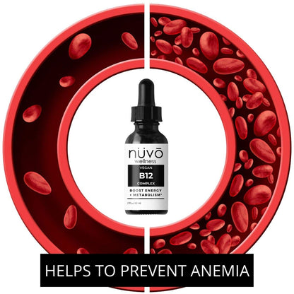 Vista superior botella vitamina B12 sublingual NUVO WELLNESS