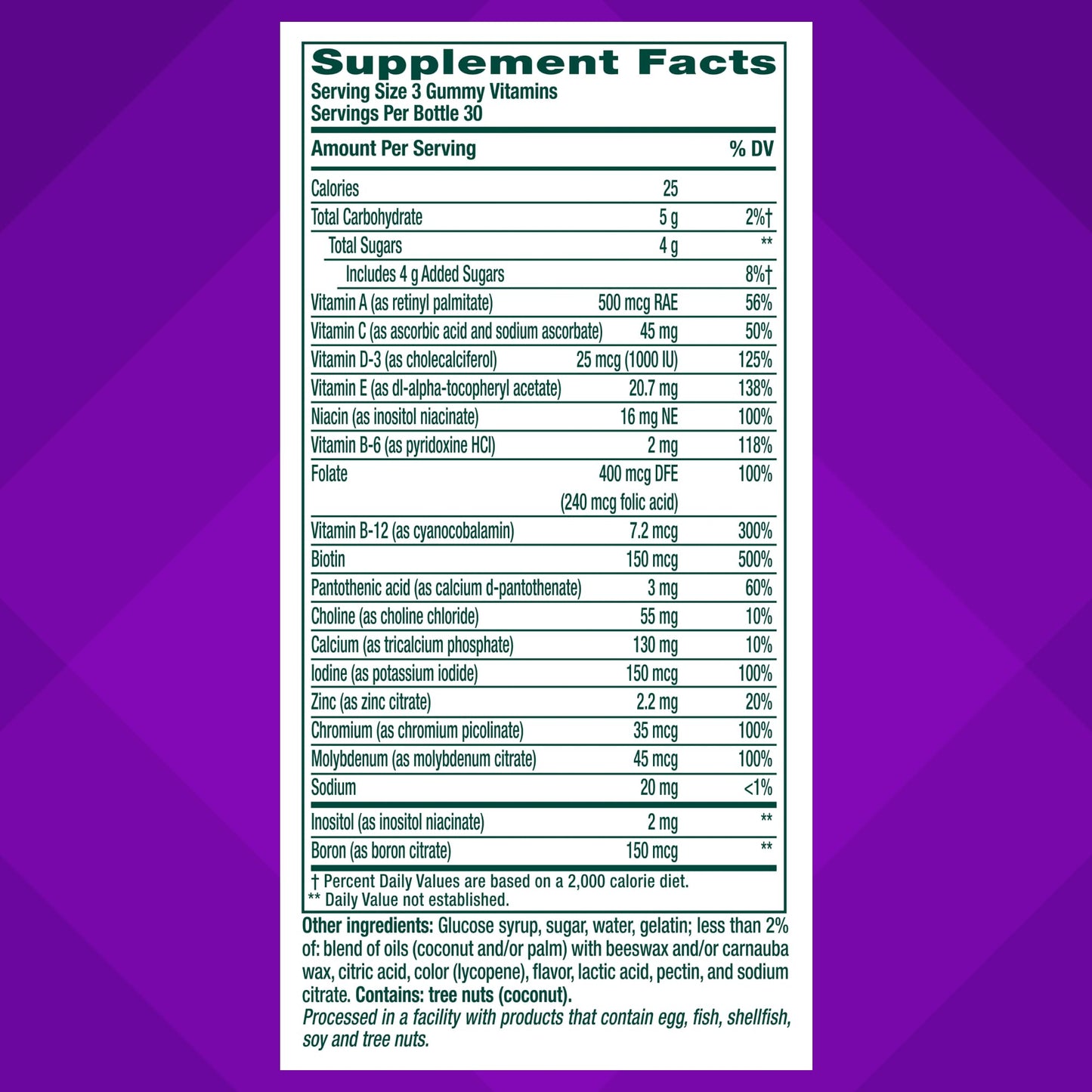 Tabla de hechos suplementarios de Vitafusion Power Plus Multi Women's