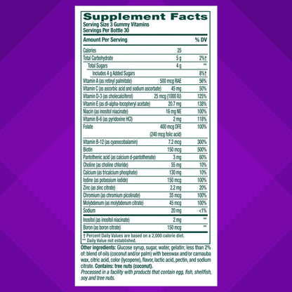 Tabla de hechos suplementarios de Vitafusion Power Plus Multi Women's