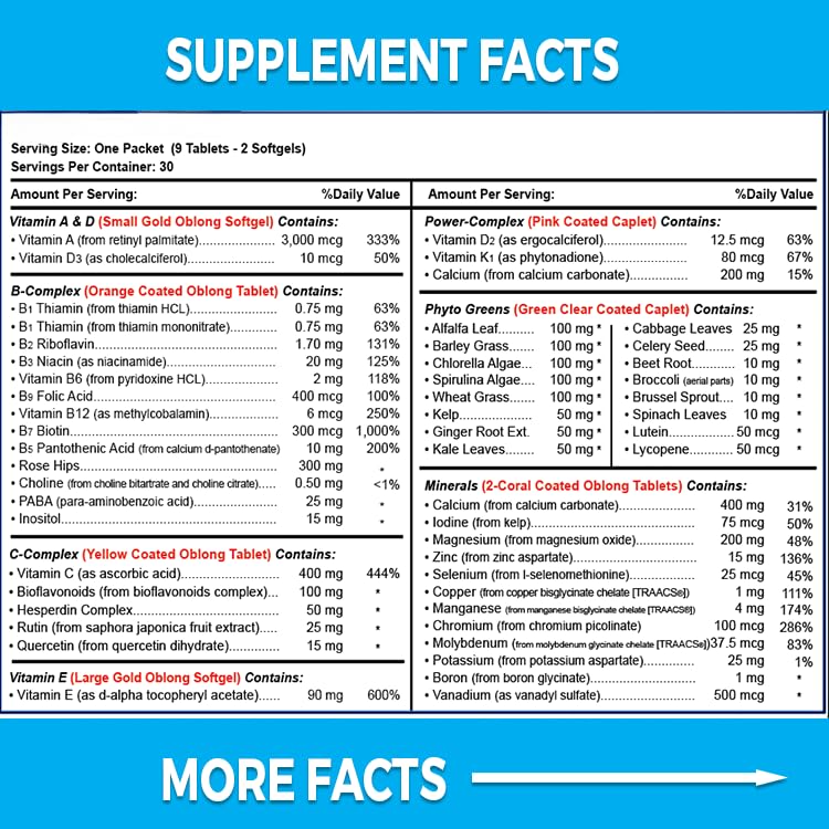 Información sobre las vitaminas y suplemento de VITAL 4U.