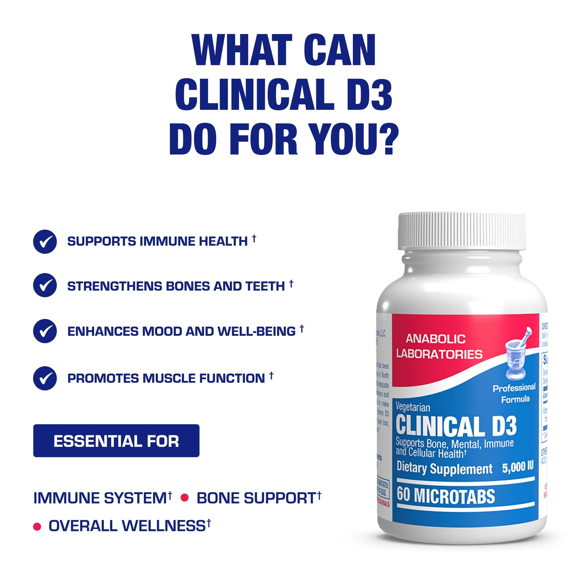Vitamin d3 5000 IU supplement high absorption tablets