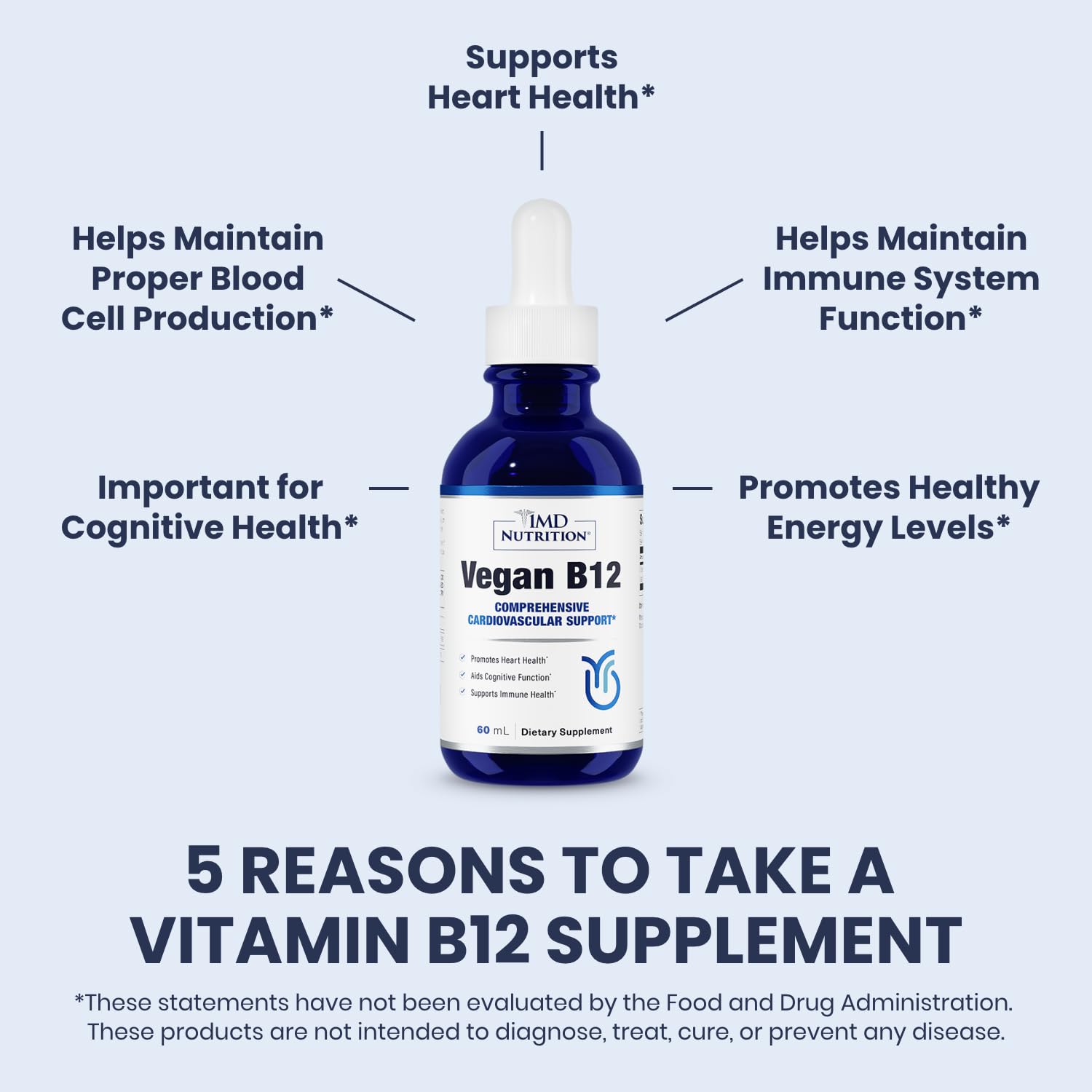 Vitamina B12 para apoyo energético e inmunológico