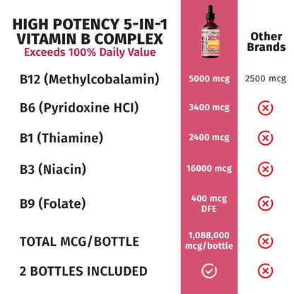 Vitamina B12 B6 gotas líquidas para soporte energético