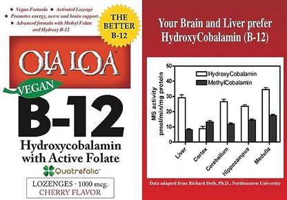 Vitamina b12 sublingual cereza ole loa frasco y pastillas