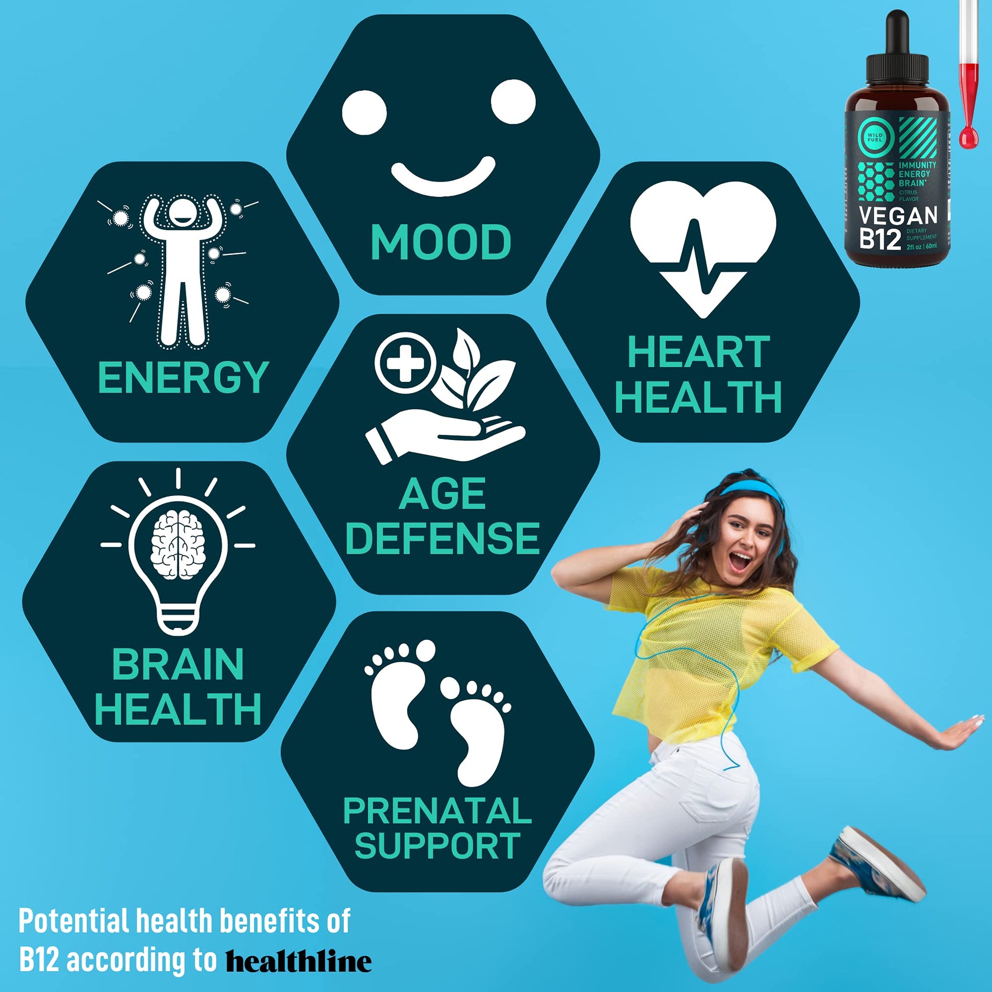 Vitamina B12 vegana metilcobalamina rápida absorción gotero