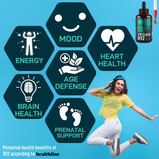 Vitamina B12 vegana metilcobalamina rápida absorción gotero