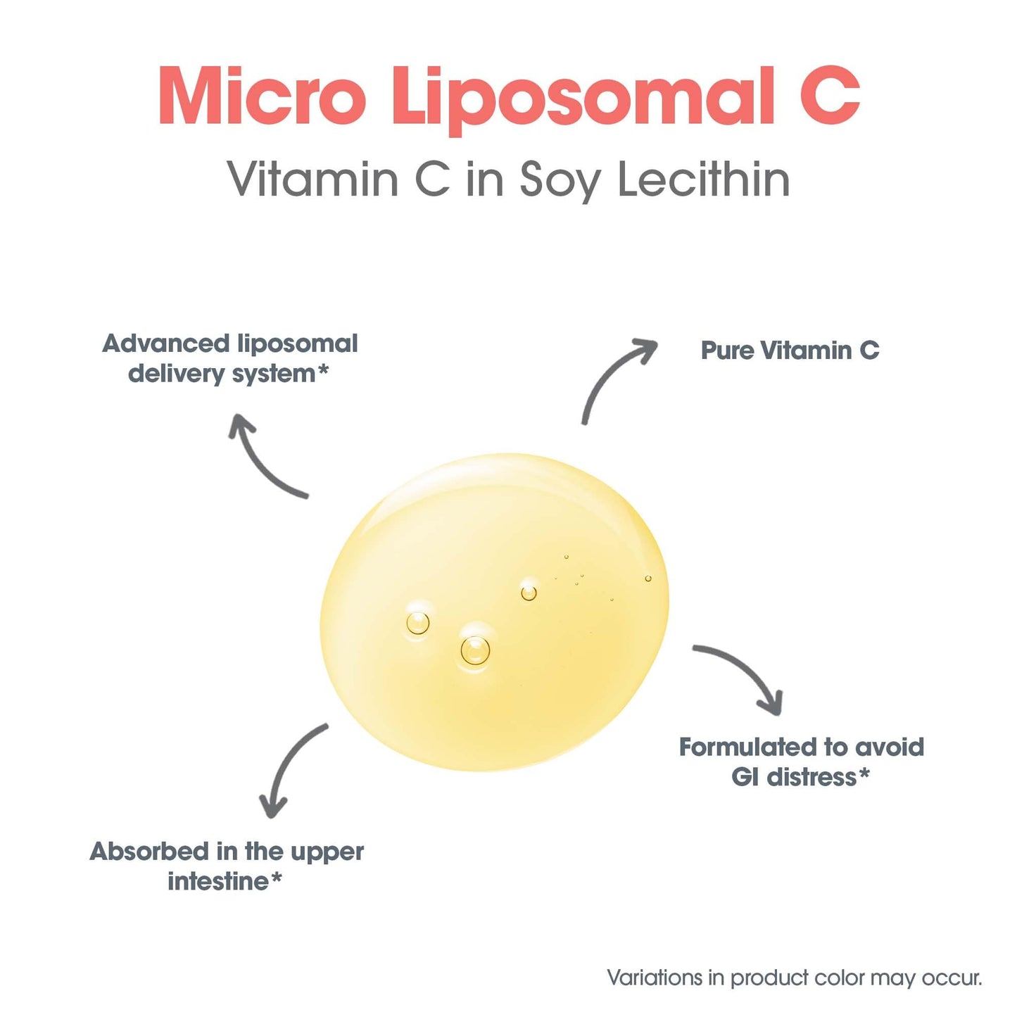 Vitamina c líquida biodisponible sin GMO para salud óptima