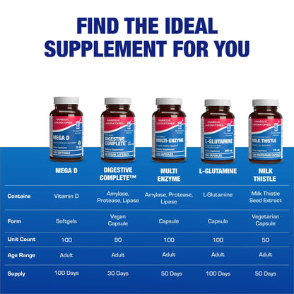 Vitamina d3 1000 ui para huesos fuertes y mejor inmunidad