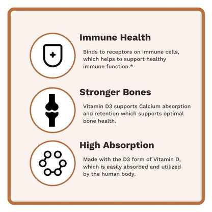 Vitamina D3 colecalciferol cápsulas fácil absorción