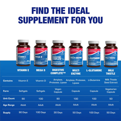 Vitamina E 400 IU con mezcla de tocoferoles Anabolic Laboratories