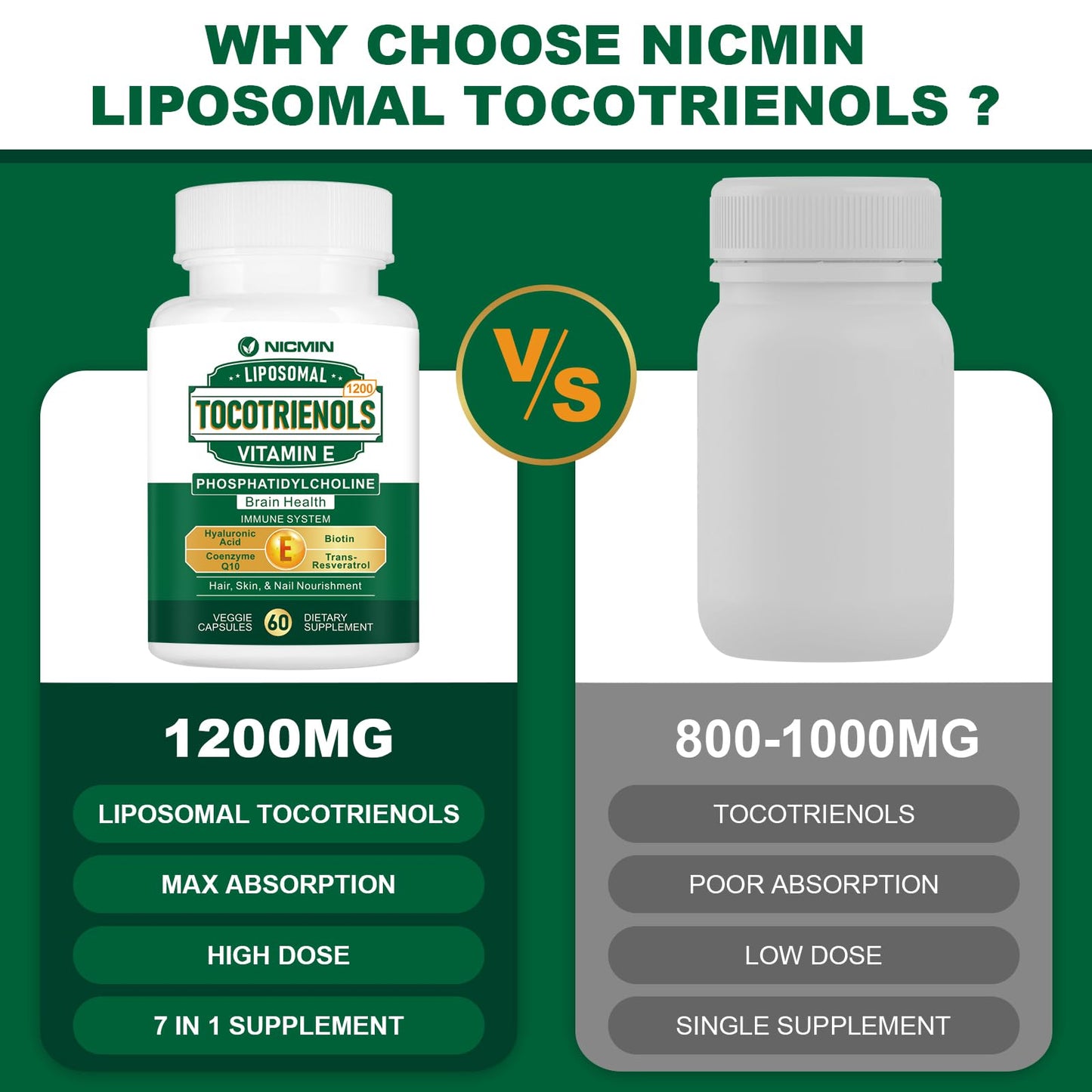 Detalle ingredientes suplemento Vitamina E Tocotrienoles NICMIN