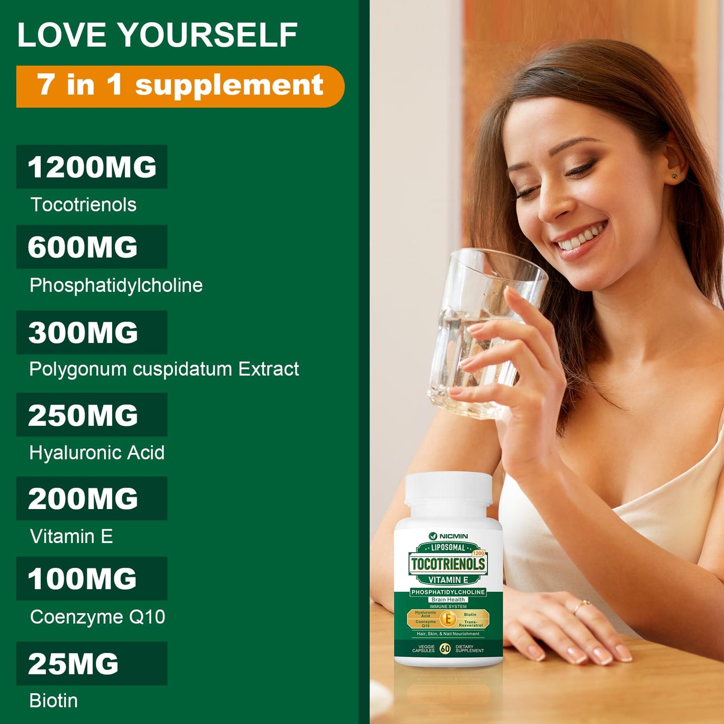 Presentación cápsulas Vitamina E Tocotrienoles NICMIN
