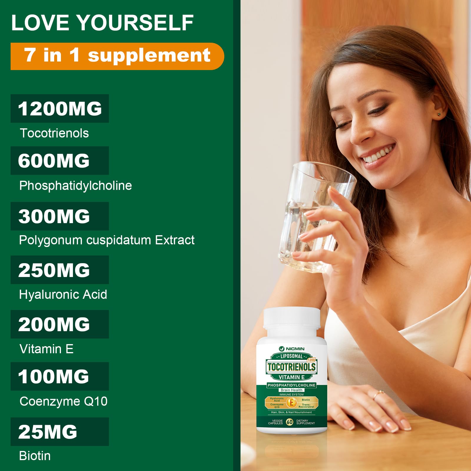 Presentación cápsulas Vitamina E Tocotrienoles NICMIN