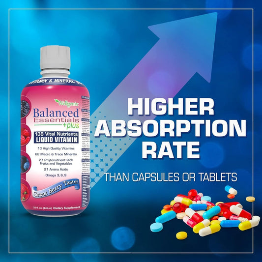 Vitamina líquida Wellgenix con alta absorción