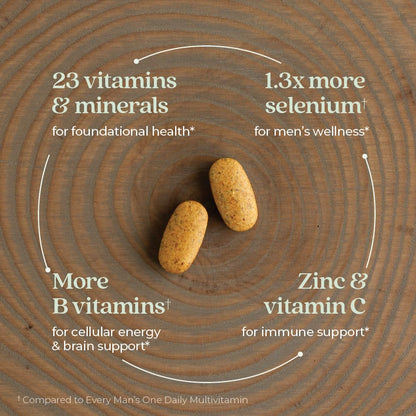 Vitaminas B, C y zinc para soporte inmune