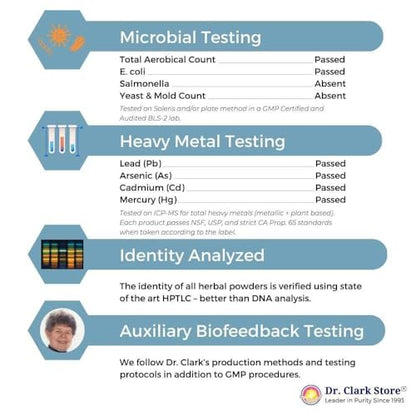 Vitaminas B6 Dr Clark cápsulas para metabolismo energético