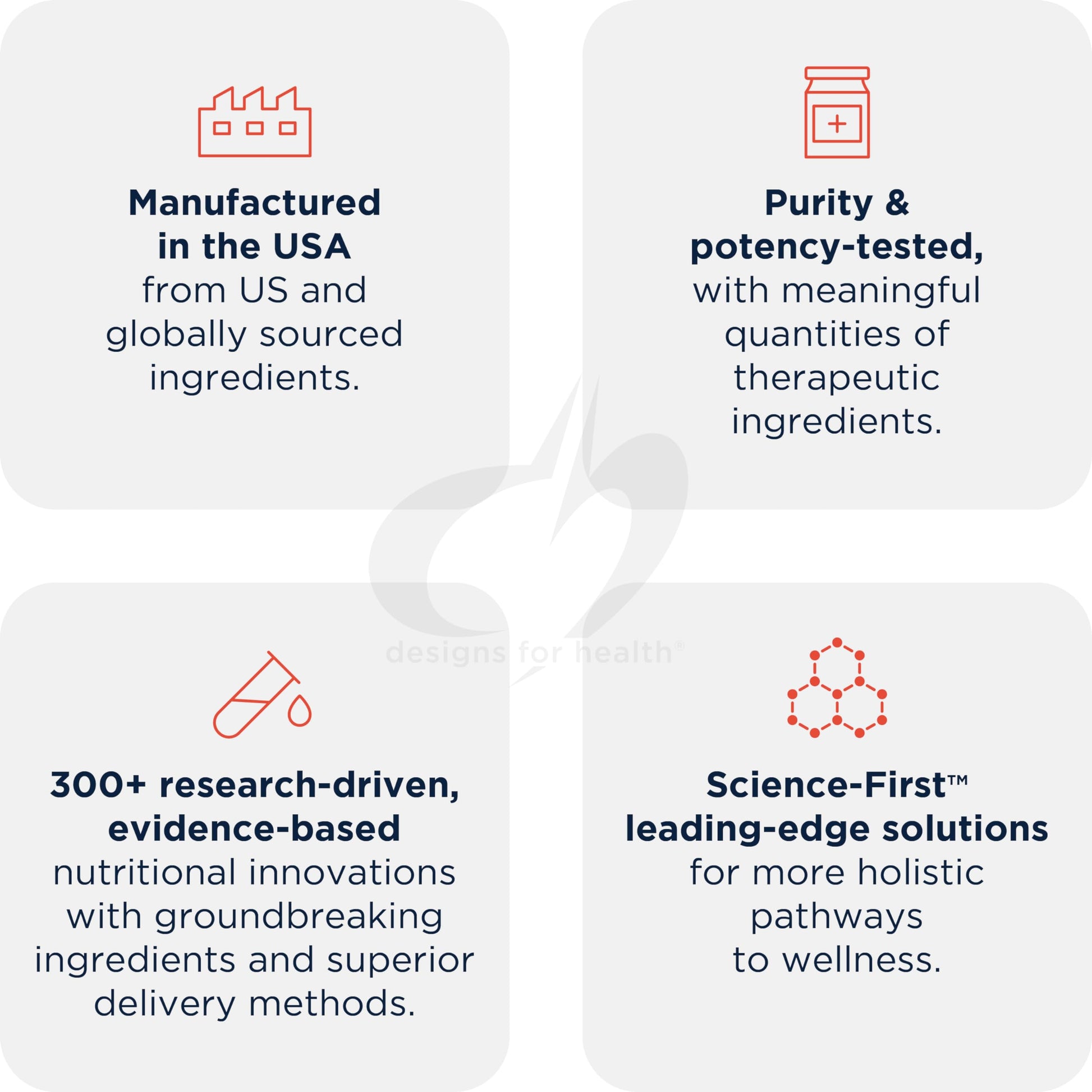 Vitaminas buffered de alta calidad Designs for Health