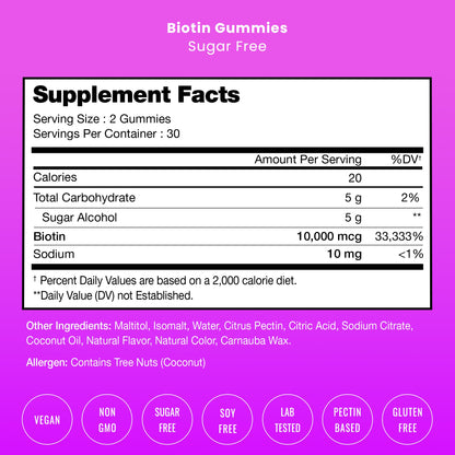 Vitaminas para cabello NutraChamps gomitas frambuesa