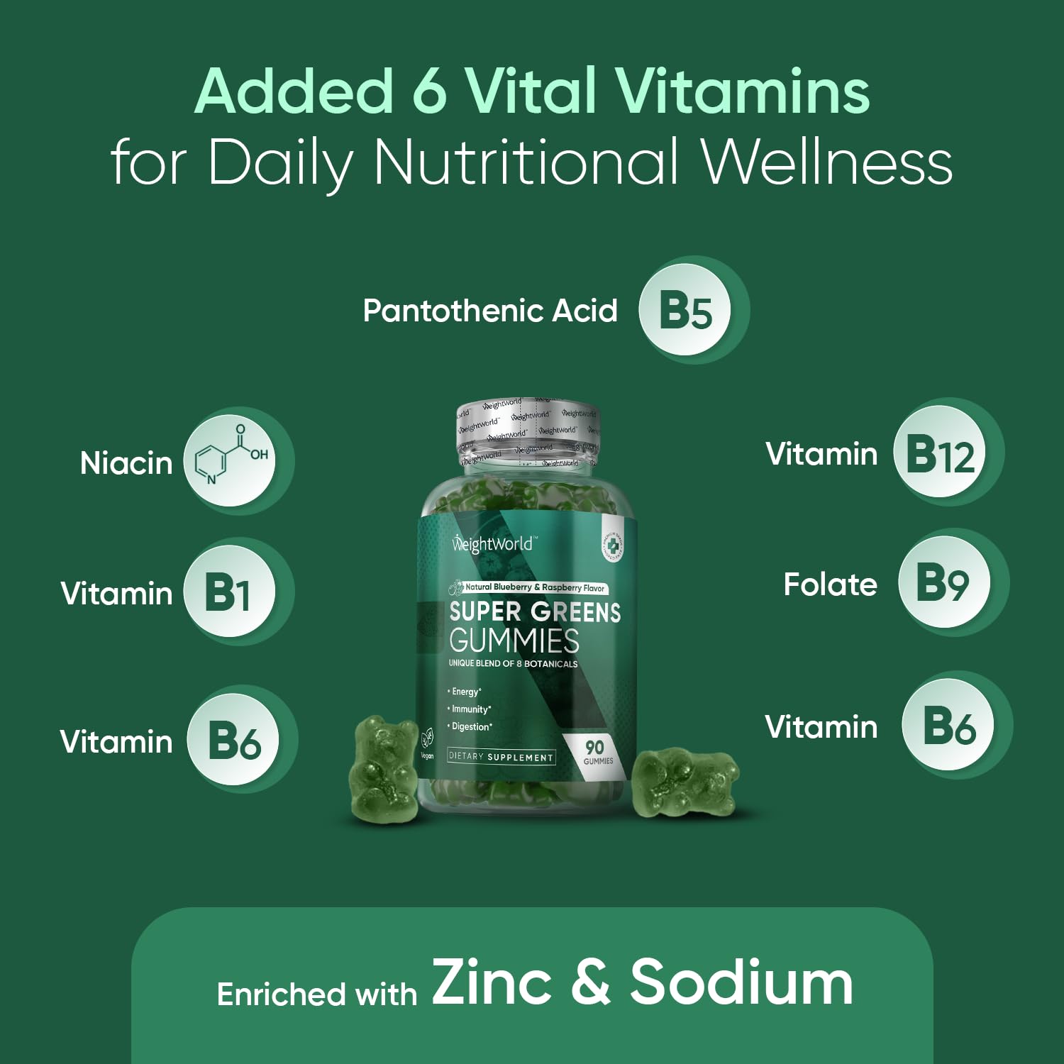vitaminas clave en gominolas superverdes para salud diaria.