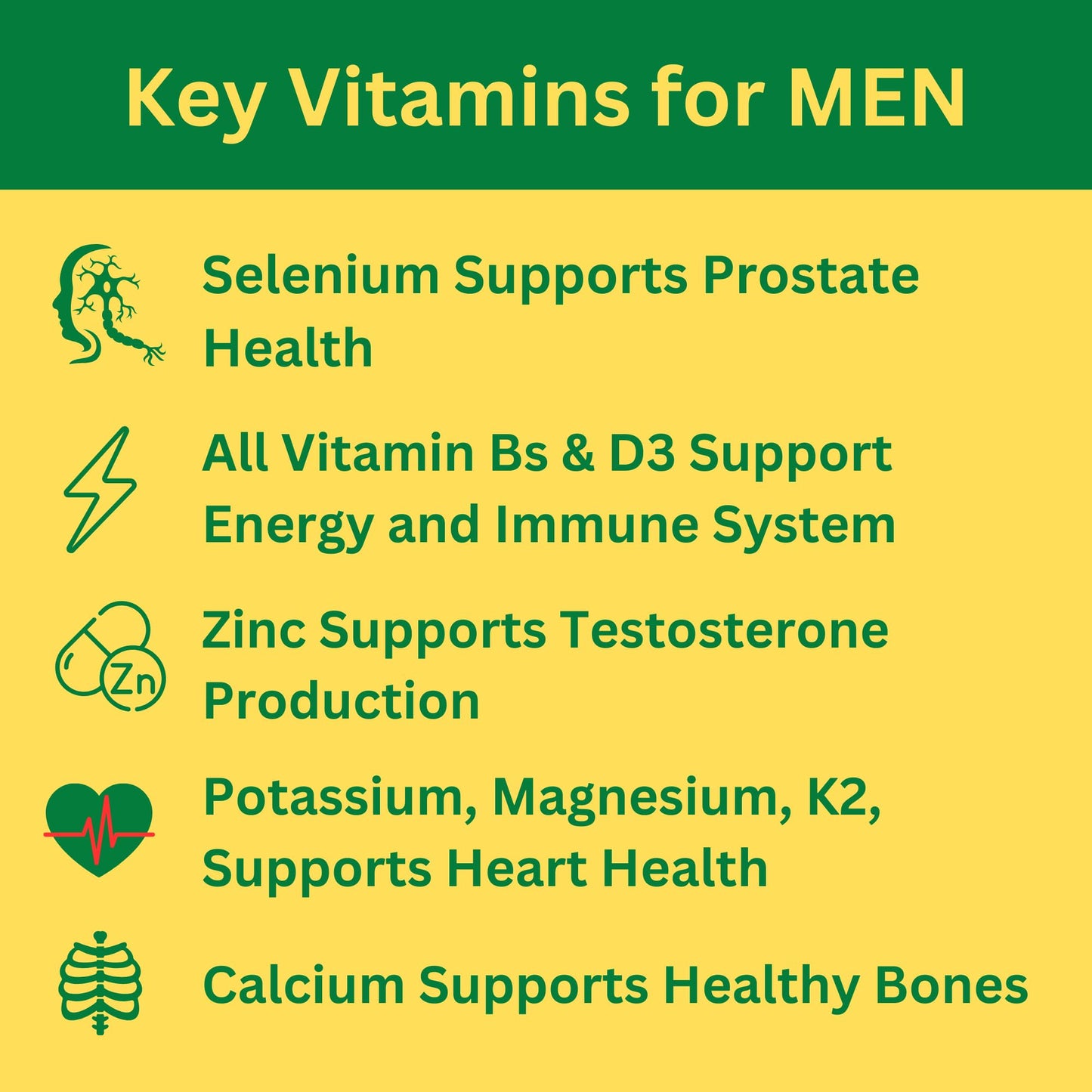Vitaminas clave en Greenfield Nutritions para hombres