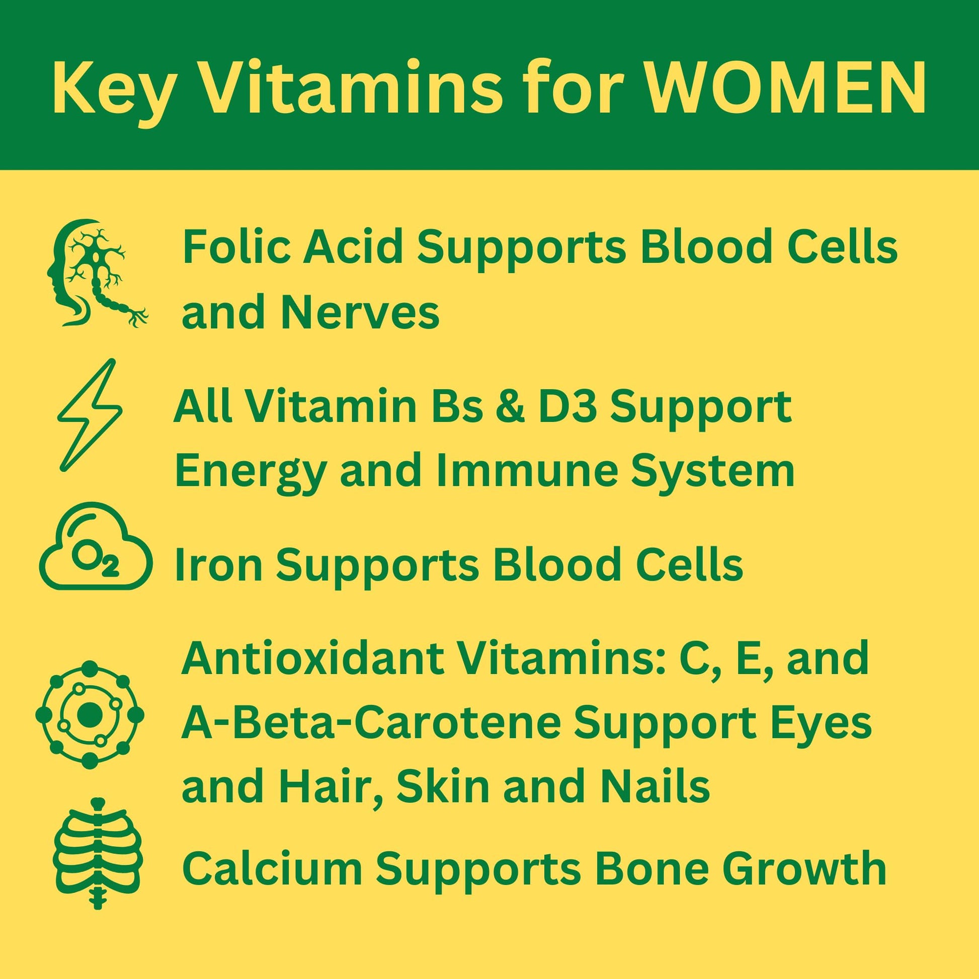 Vitaminas clave en Greenfield Nutritions para mujeres