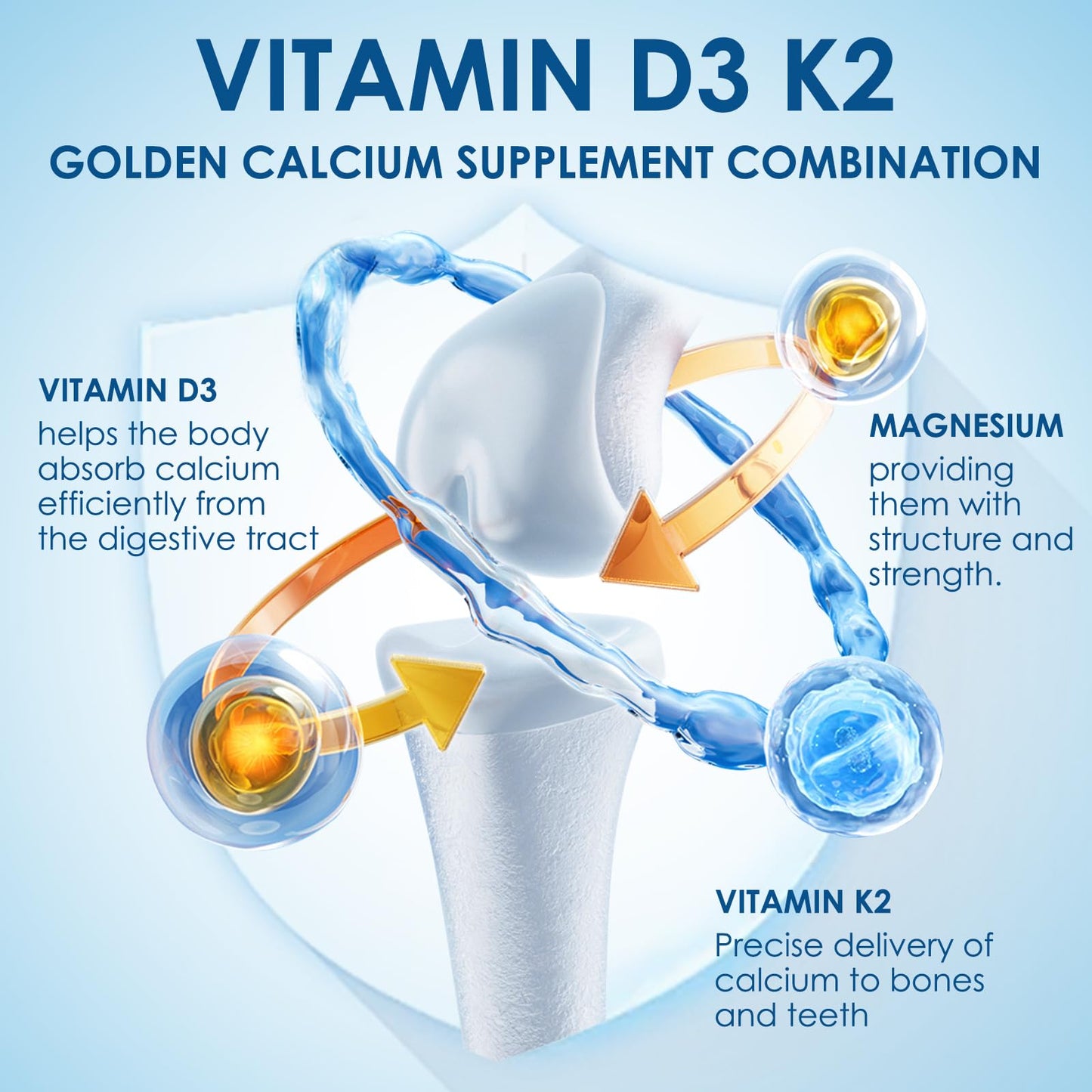 Vitaminas D3 K2 calcio magnesio NATURE TARGET