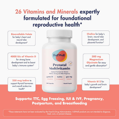 Vitaminas para embarazo FullWell folato y colina en envase