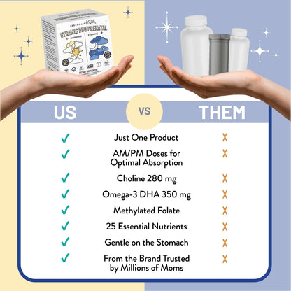 Vitaminas para embarazo Legendairy Milk Dynamic Duo 30 días
