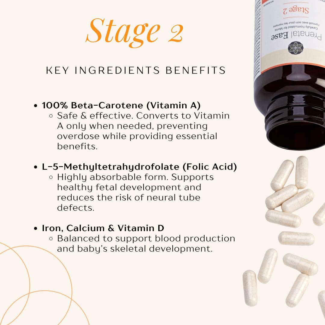 Vitaminas esenciales para segundo trimestre embarazo Prenatal Ease