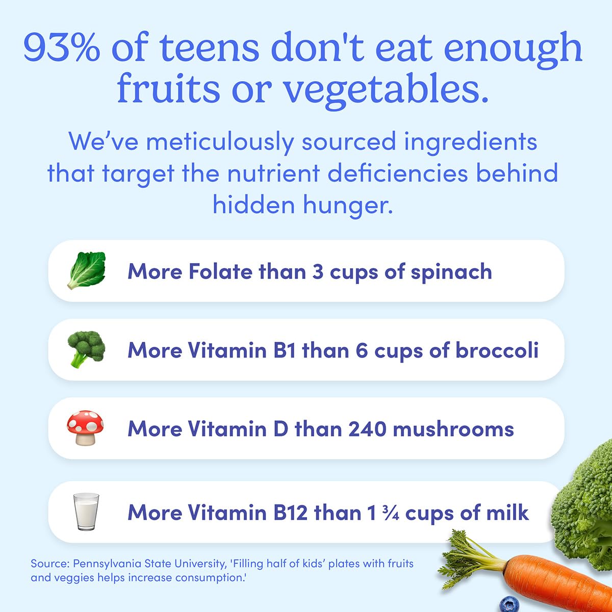 Vitaminas First Day certificadas clean label para adolescentes