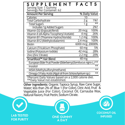Vitaminas gomosas SugarbearPRO biotina crecimiento saludable