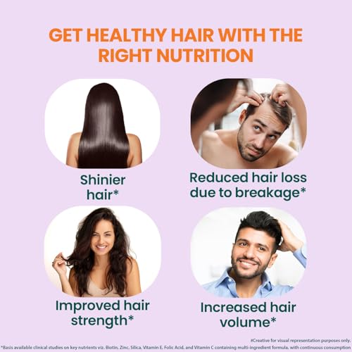 Vitaminas en gummies para cabello y uñas