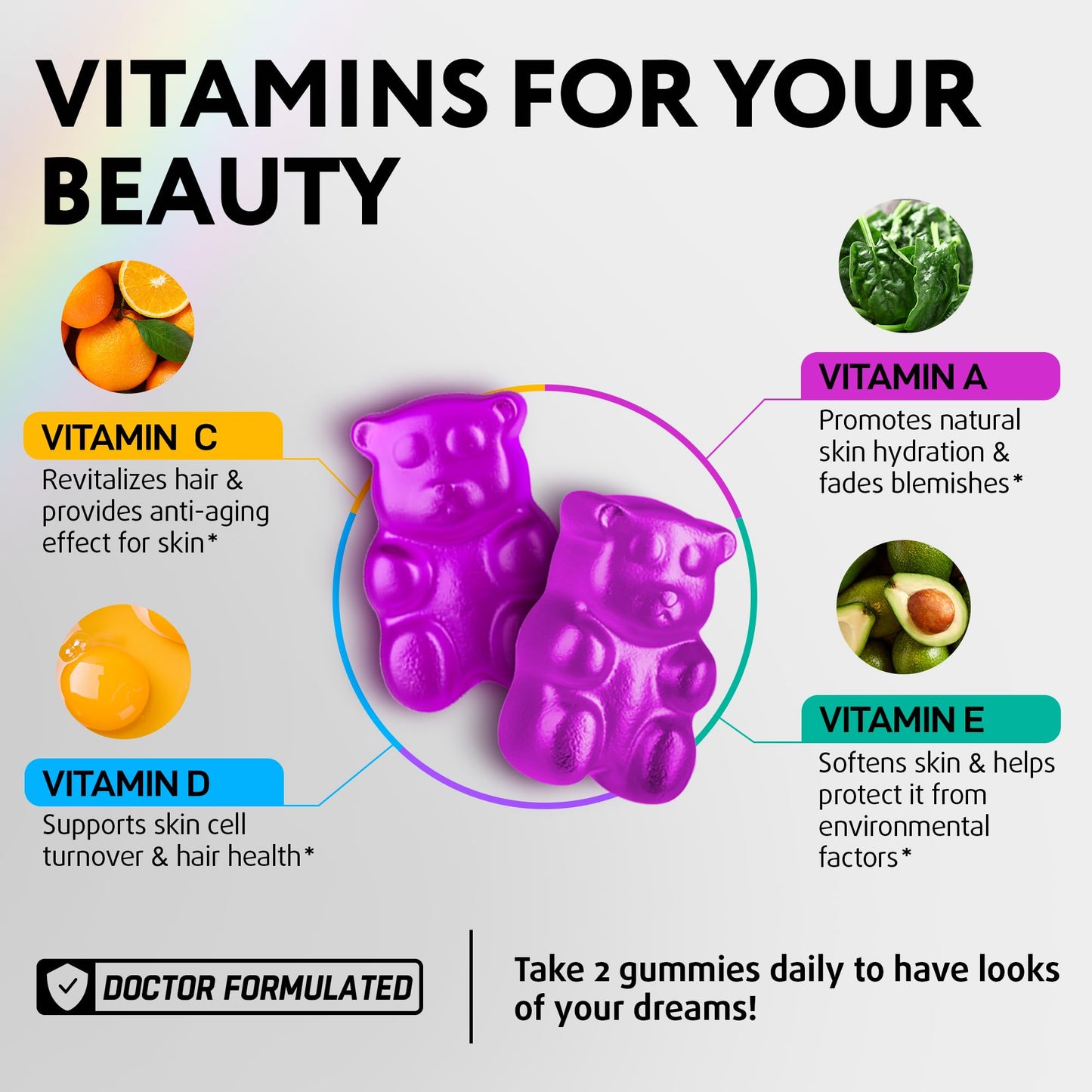 Vitaminas IQ BIOLOGY para cabello y piel saludables