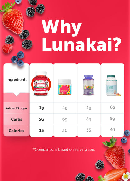 Vitaminas Lunakai en envase para embarazo