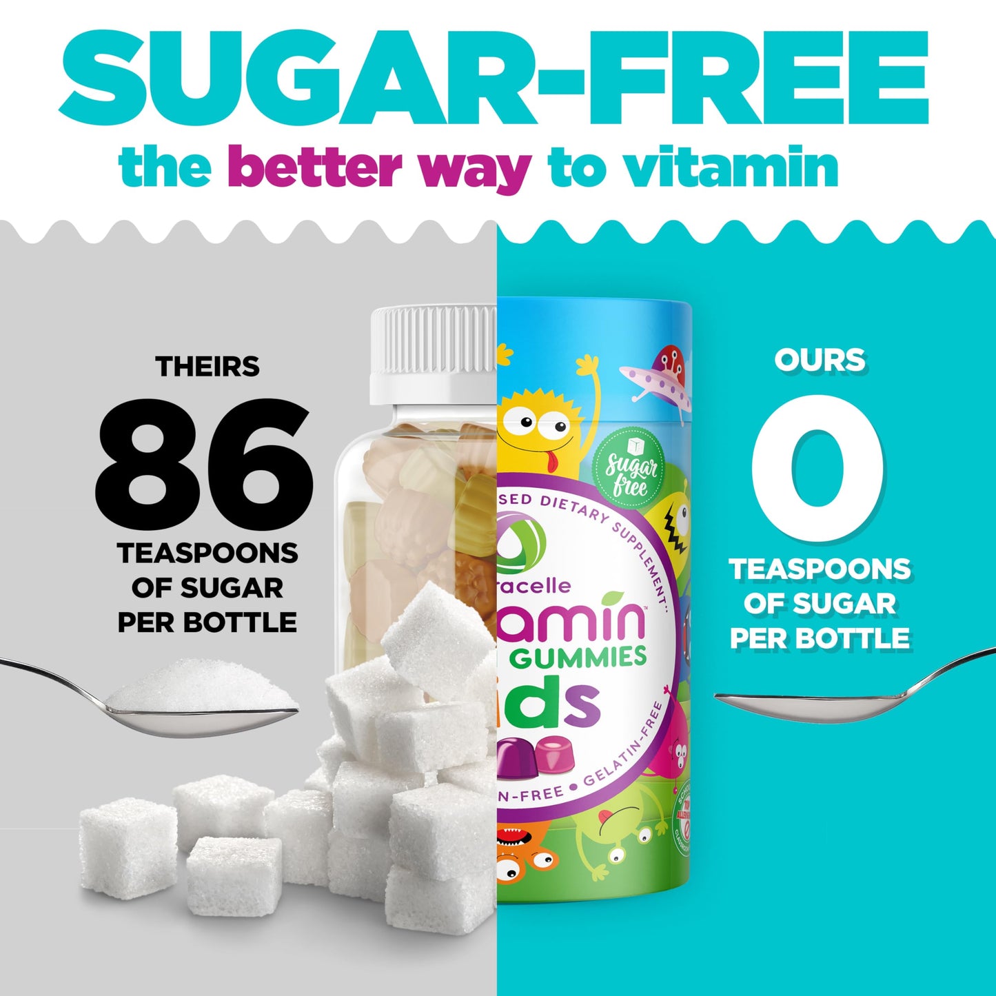 Vitaminas masticables veganas niños Nutracelle Nutramin 90 gomitas