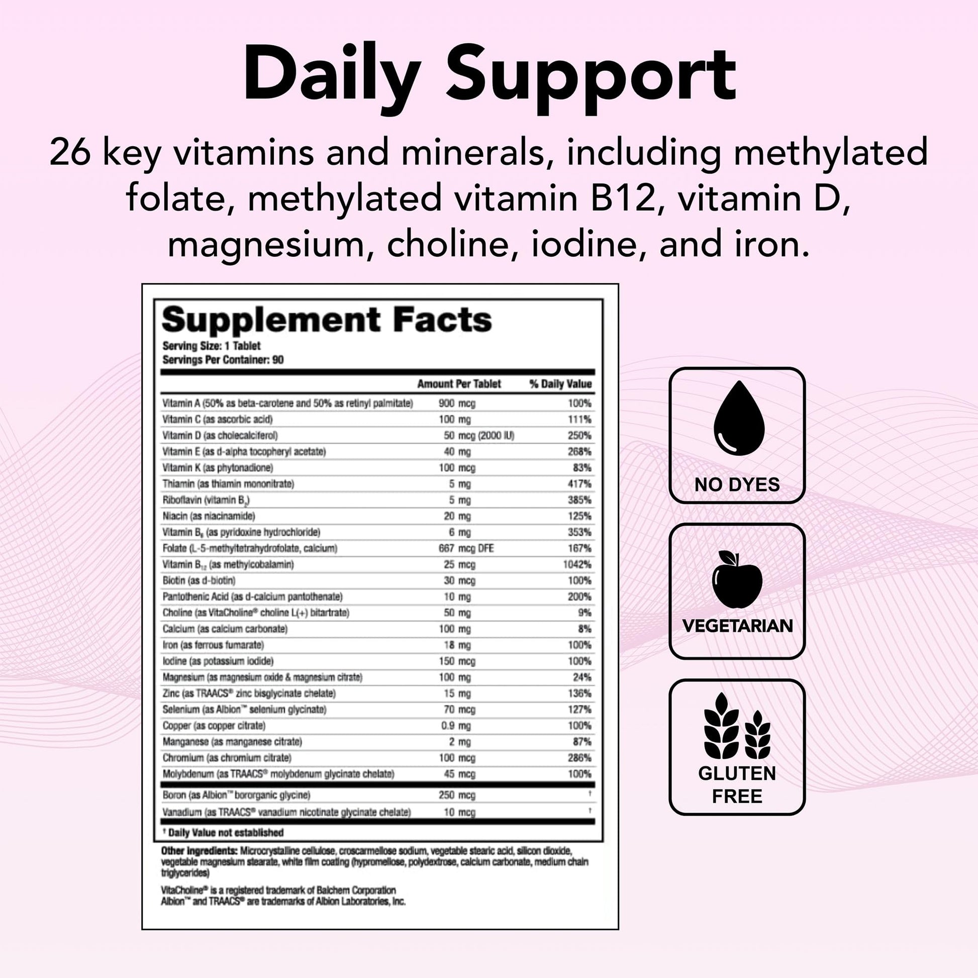 Apoyo diario con vitaminas y minerales esenciales