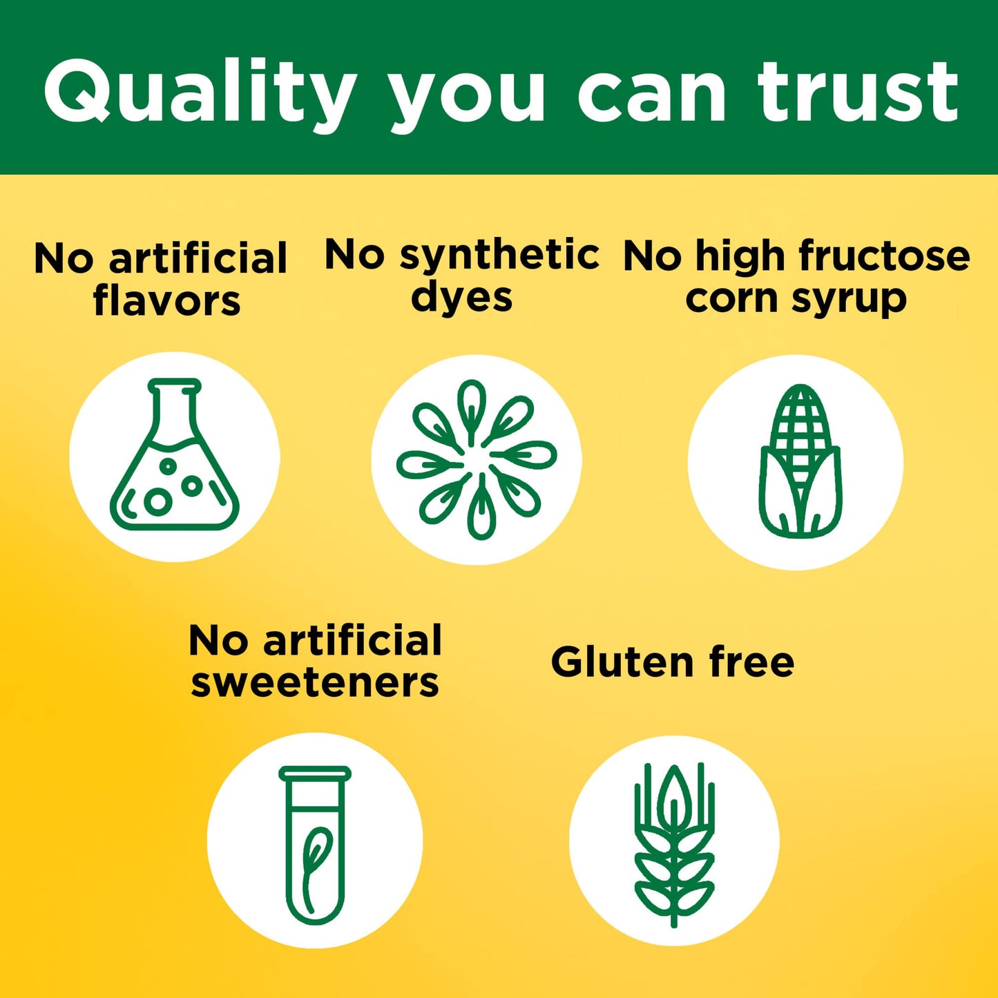 Vitaminas y minerales en gomas sin gluten.