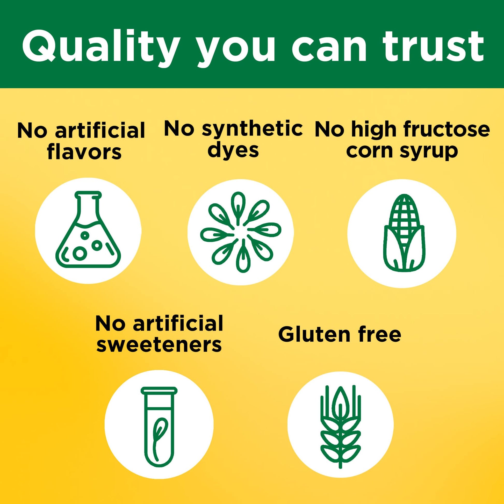 Vitaminas y minerales en gomas sin gluten.