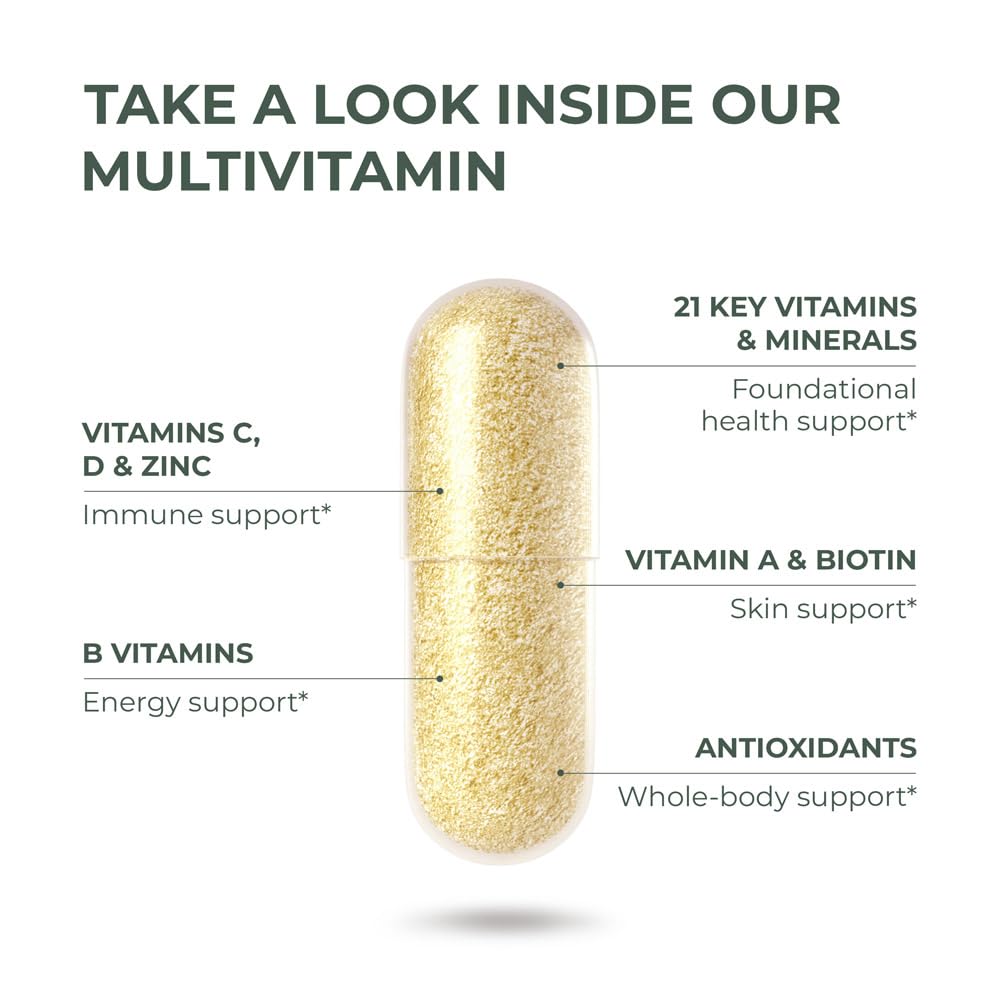 Vitaminas y minerales dentro del multivitamínico Primal