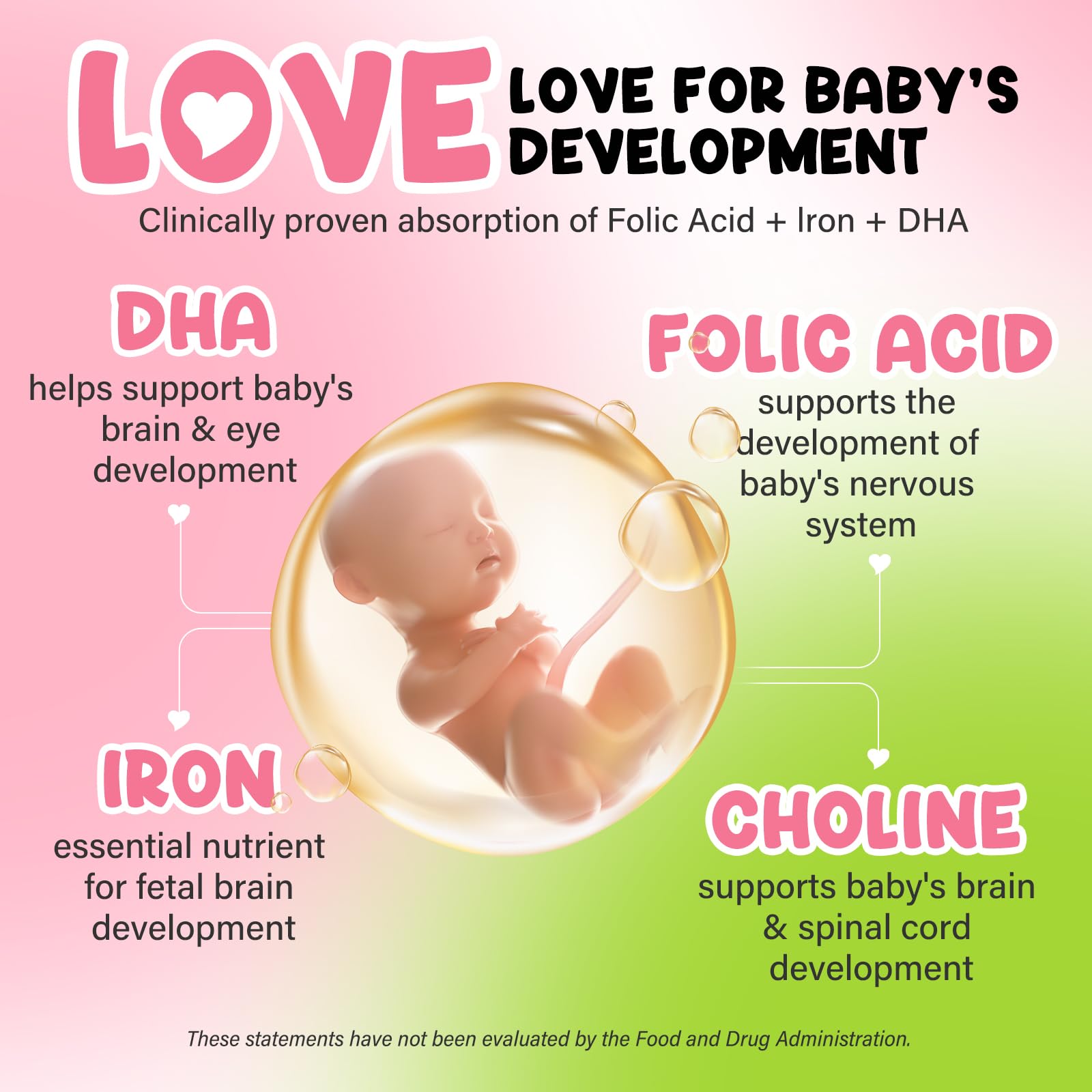 Vitaminas prenatal Lazpowfi etiqueta frontal