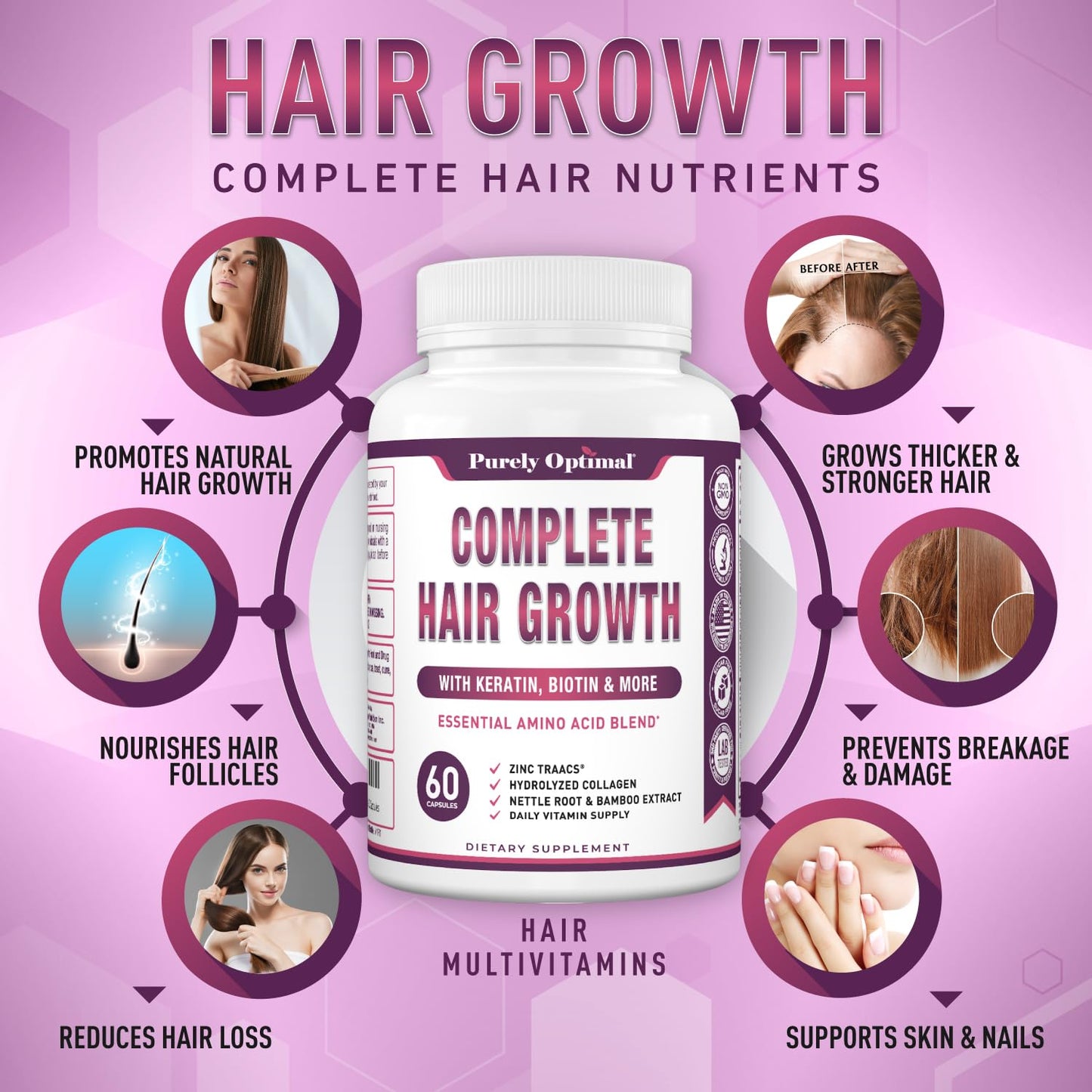 Vitaminas para prevenir caída y adelgazamiento del cabello Purely Optimal