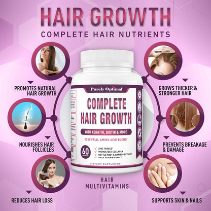 Vitaminas para prevenir caída y adelgazamiento del cabello Purely Optimal